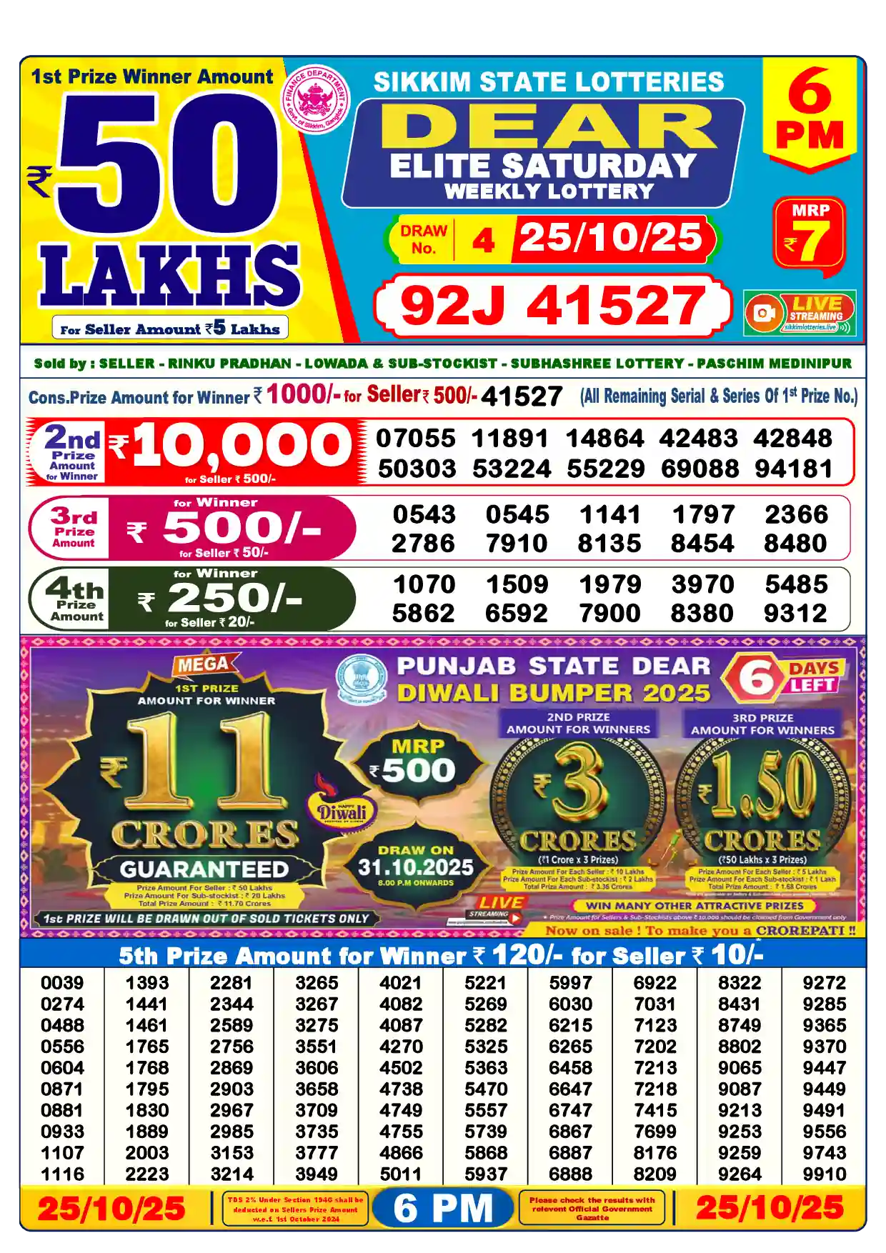Sikkim State Dear Elite Saturday lottery result 25.10.2025