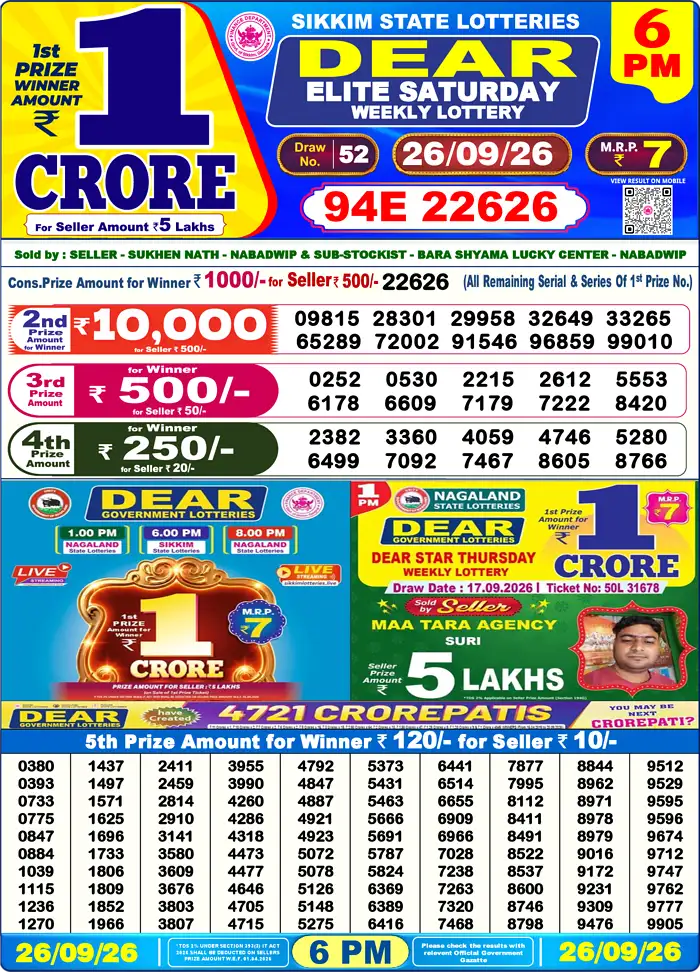 Sikkim State Dear Elite Saturday lottery result 26.09.2026