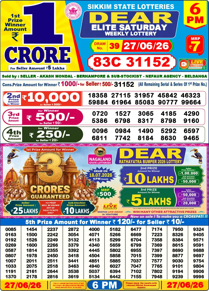 Sikkim State Dear Elite Saturday lottery result 27.06.2026