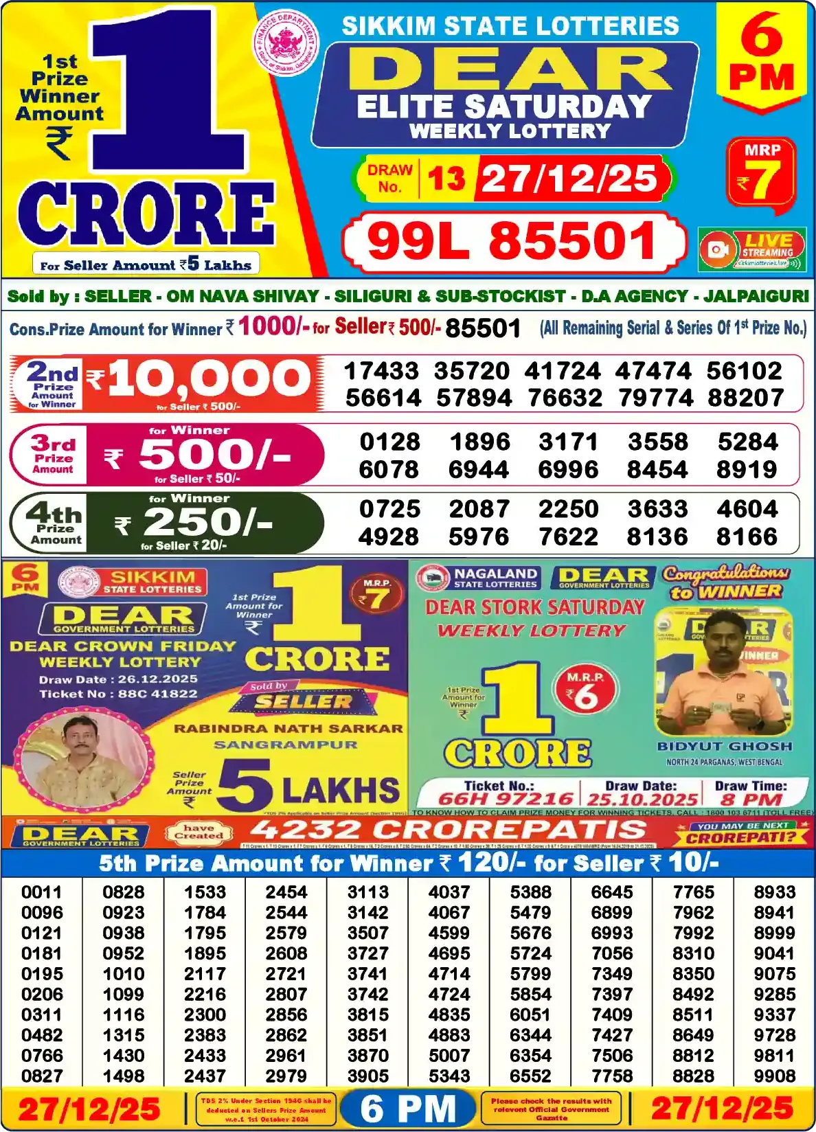 Sikkim State Dear Elite Saturday lottery result 27.12.2025