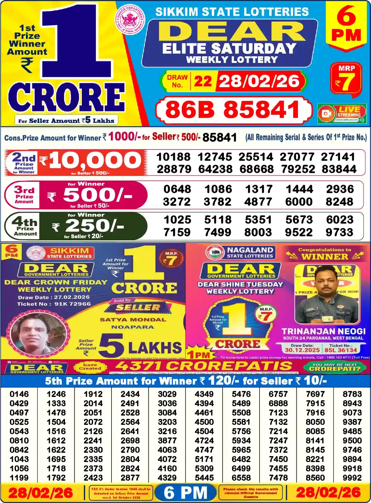 Sikkim State Dear Elite Saturday lottery result 28.02.2026
