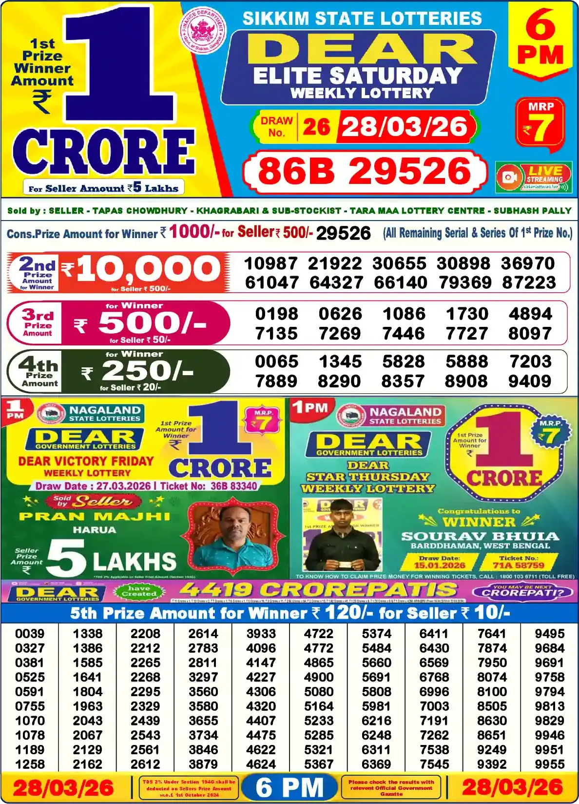 Sikkim State Dear Elite Saturday lottery result 28.03.2026