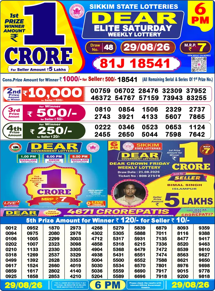 Sikkim State Dear Elite Saturday lottery result 29.08.2026