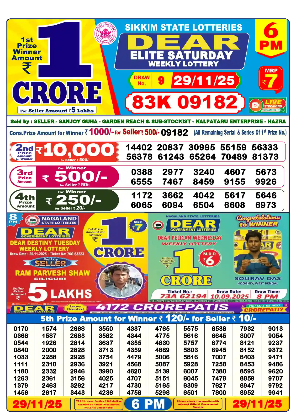 Sikkim State Dear Elite Saturday lottery result 29.11.2025
