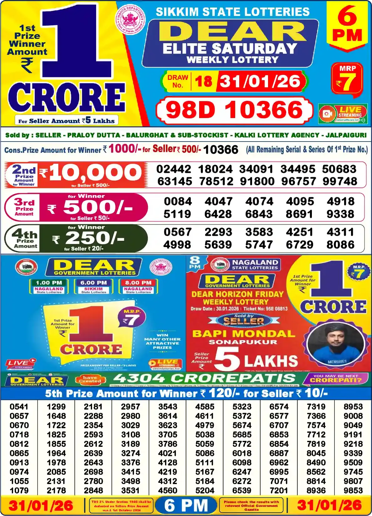 Sikkim State Dear Elite Saturday lottery result 31.01.2026
