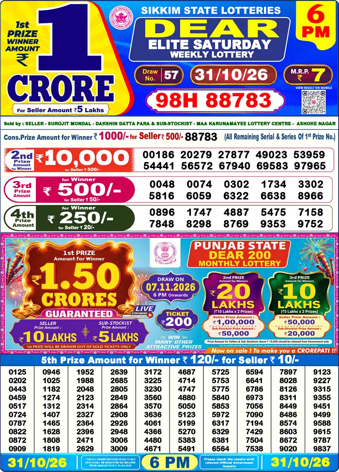 Sikkim State Dear Elite Saturday lottery result 31.10.2026