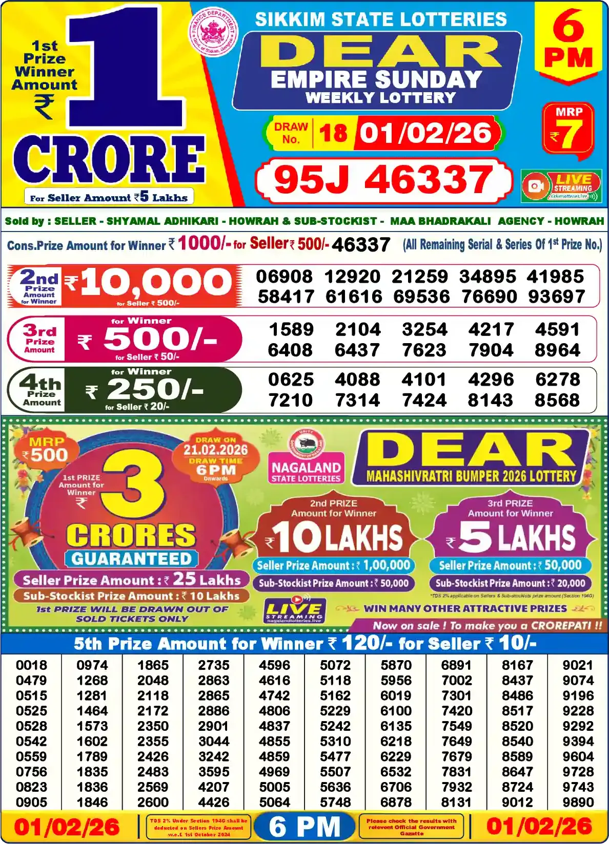 Sikkim State Dear Empire Sunday lottery result 01.02.2026