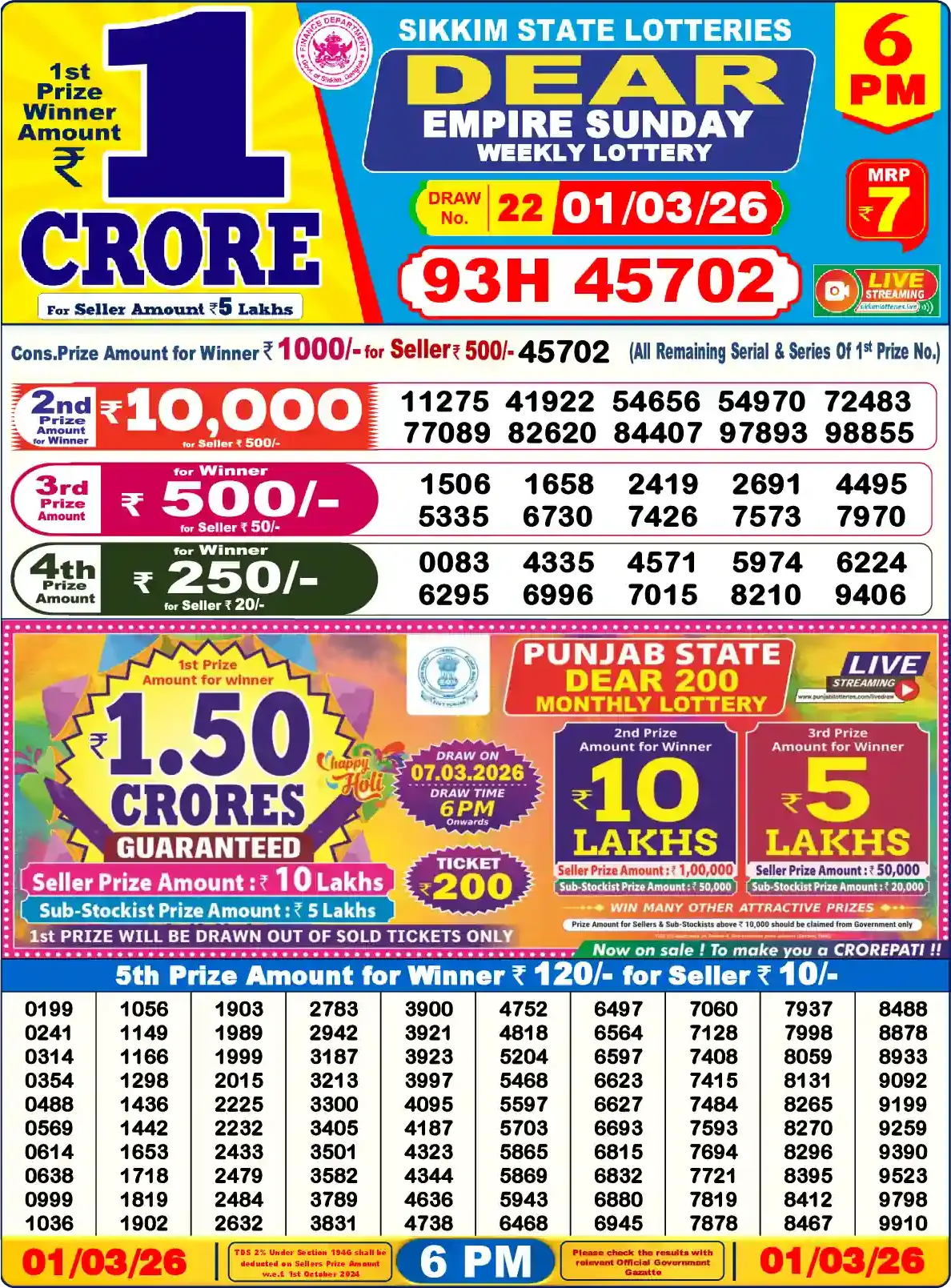Sikkim State Dear Empire Sunday lottery result 01.03.2026