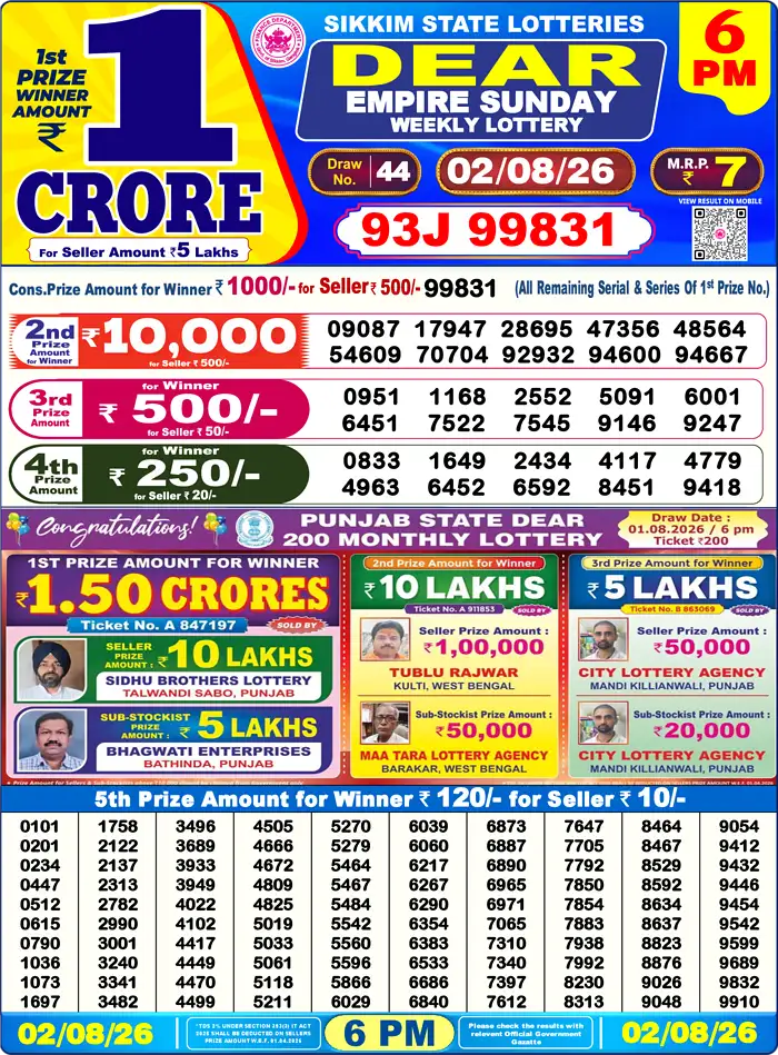 Sikkim State Dear Empire Sunday lottery result 02.08.2026