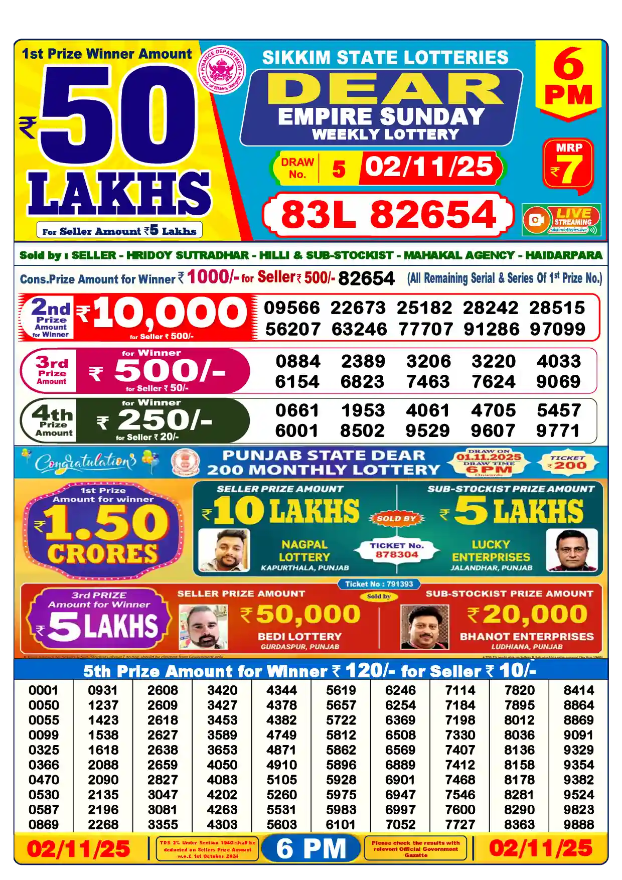 Sikkim State Dear Empire Sunday lottery result 02.11.2025