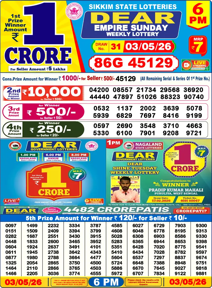 Sikkim State Dear Empire Sunday lottery result 03.05.2026