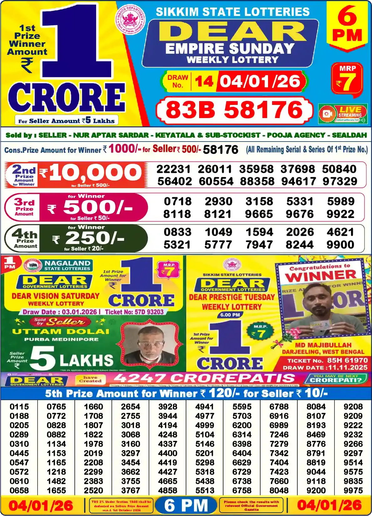 Sikkim State Dear Empire Sunday lottery result 04.01.2026