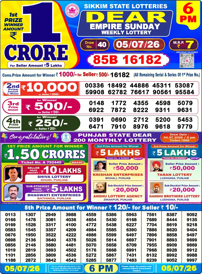 Sikkim State Dear Empire Sunday lottery result 05.07.2026