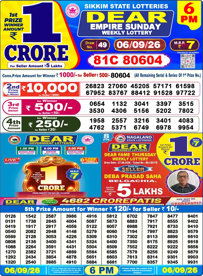 Sikkim State Dear Empire Sunday lottery result 06.09.2026