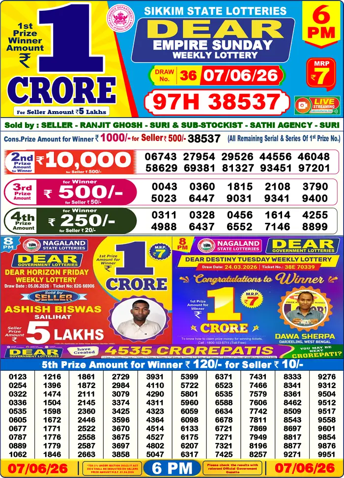 Sikkim State Dear Empire Sunday lottery result 07.06.2026