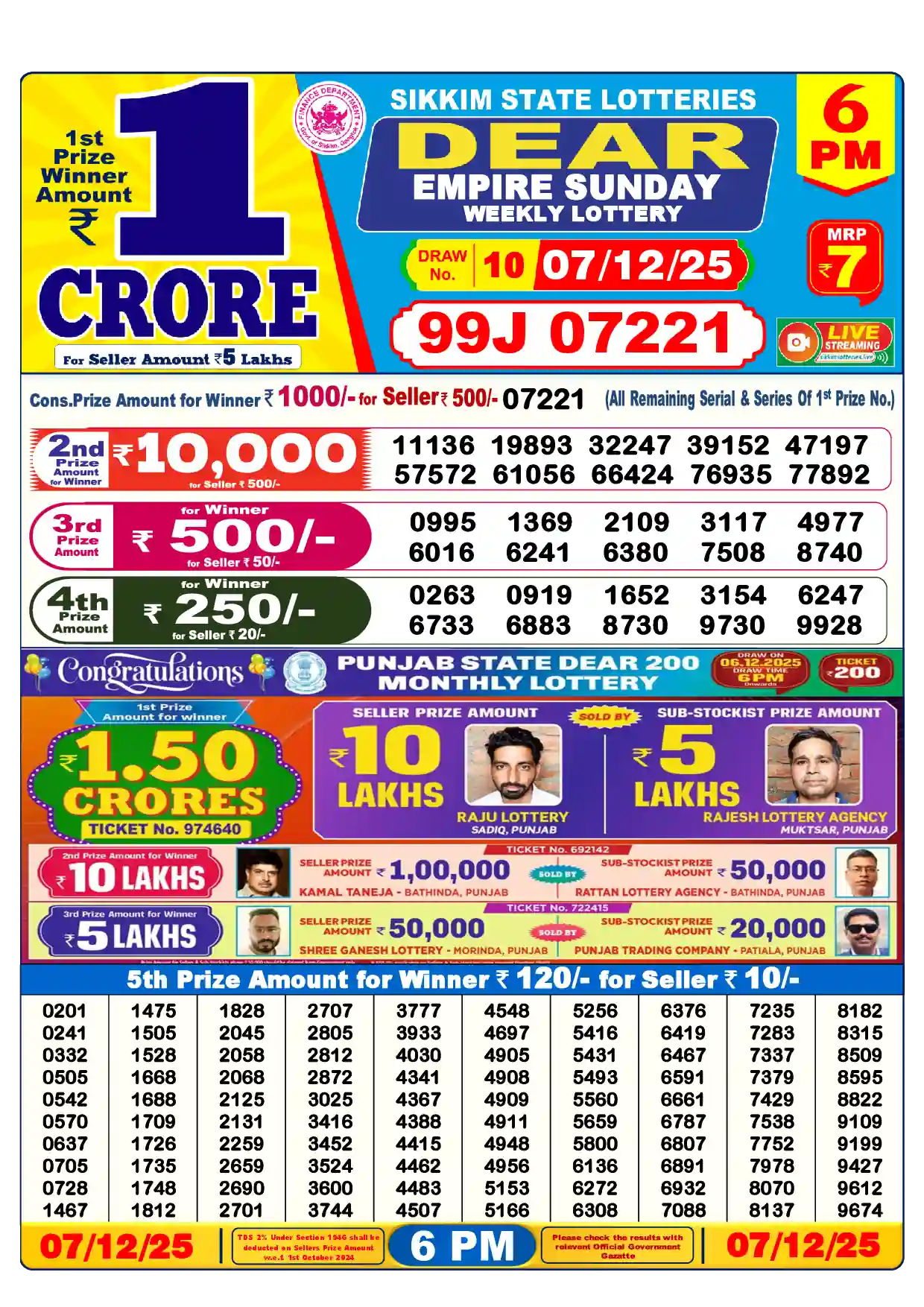 Sikkim State Dear Empire Sunday lottery result 07.12.2025