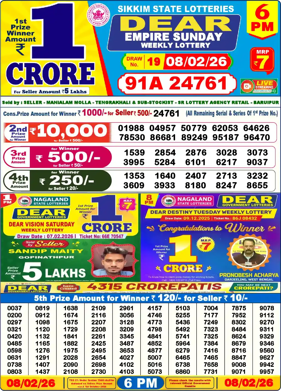 Sikkim State Dear Empire Sunday lottery result 08.02.2026
