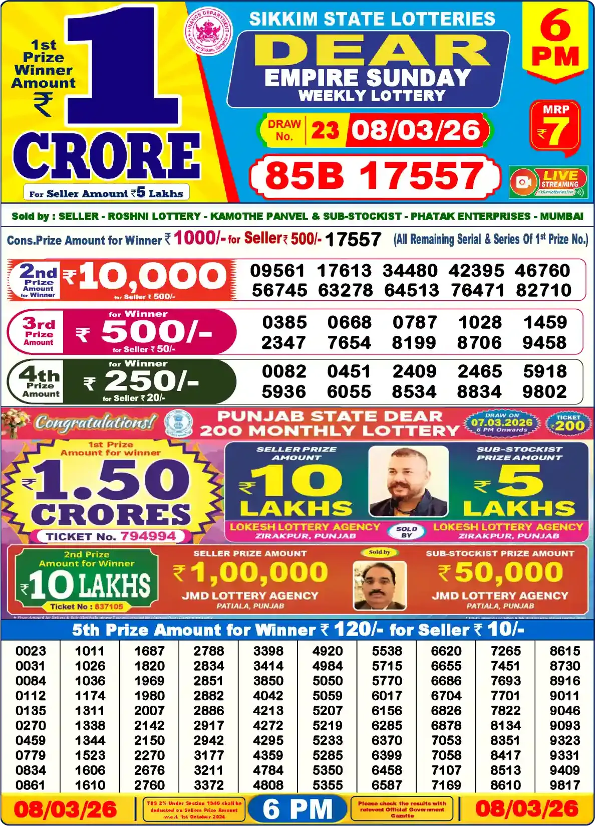 Sikkim State Dear Empire Sunday lottery result 08.03.2026
