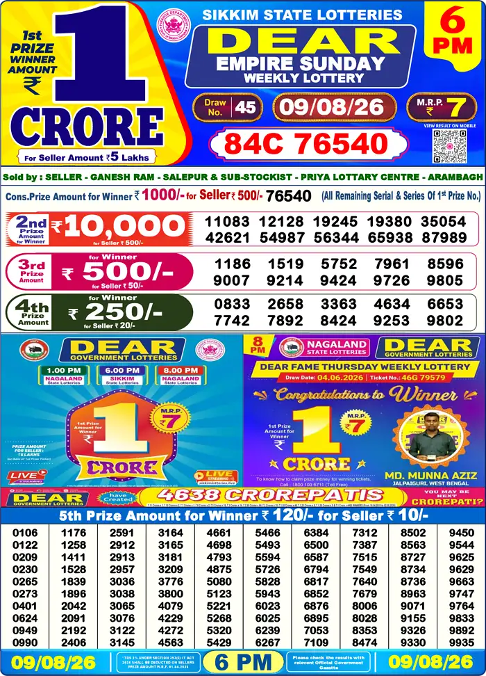 Sikkim State Dear Empire Sunday lottery result 09.08.2026