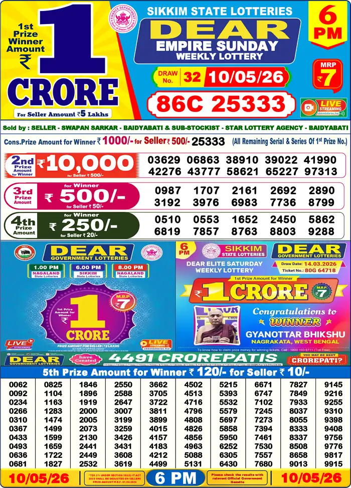 Sikkim State Dear Empire Sunday lottery result 10.05.2026