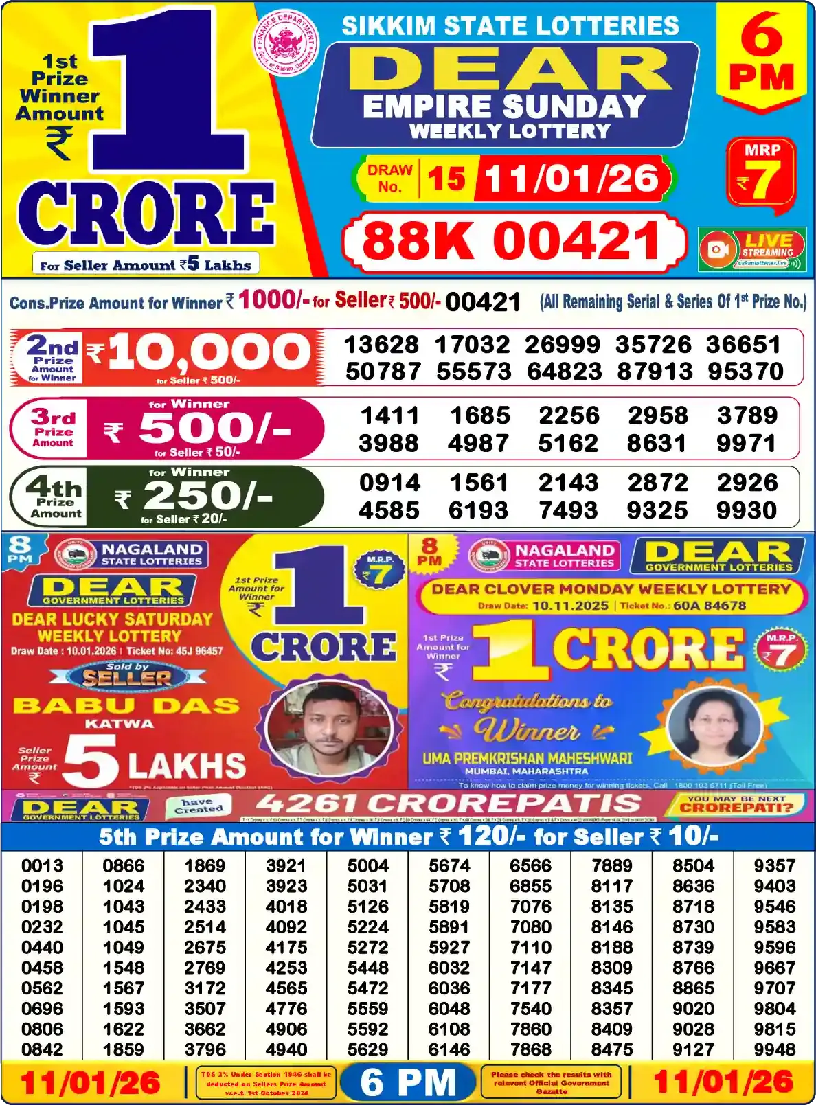 Sikkim State Dear Empire Sunday lottery result 11.01.2026