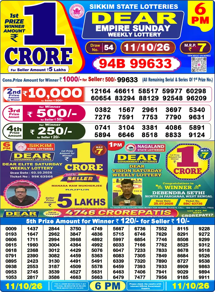 Sikkim State Dear Empire Sunday lottery result 11.10.2026