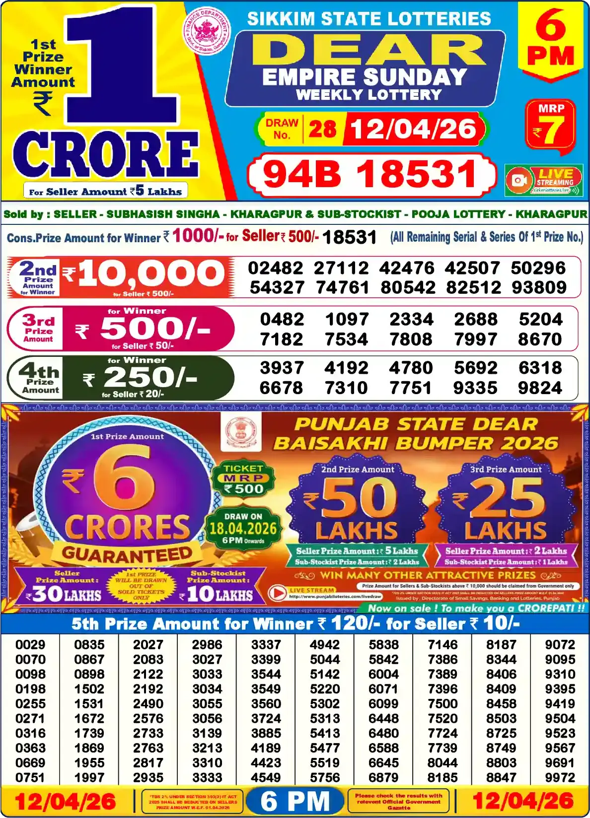 Sikkim State Dear Empire Sunday lottery result 12.04.2026
