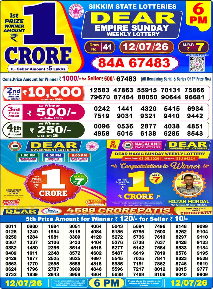 Sikkim State Dear Empire Sunday lottery result 12.07.2026