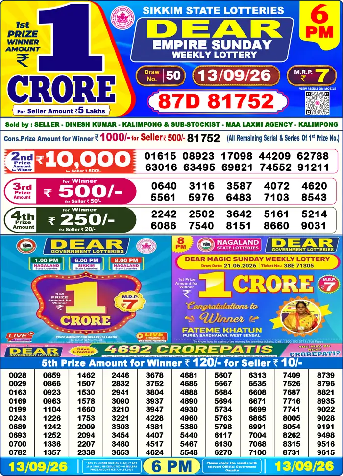 Sikkim State Dear Empire Sunday lottery result 13.09.2026