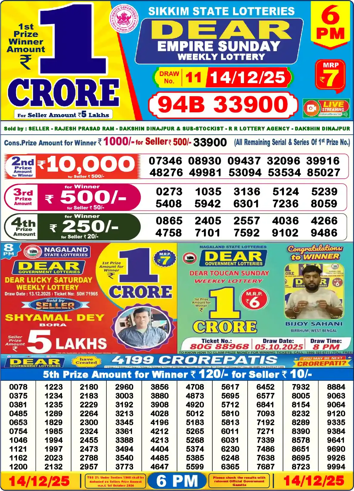 Sikkim State Dear Empire Sunday lottery result 14.12.2025