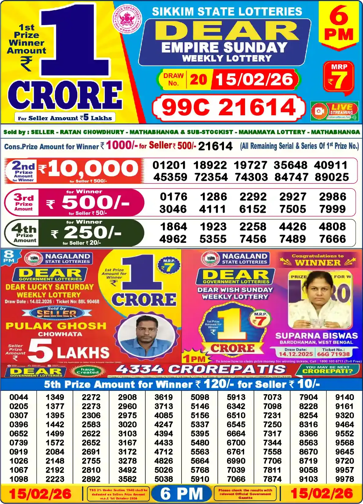Sikkim State Dear Empire Sunday lottery result 15.02.2026