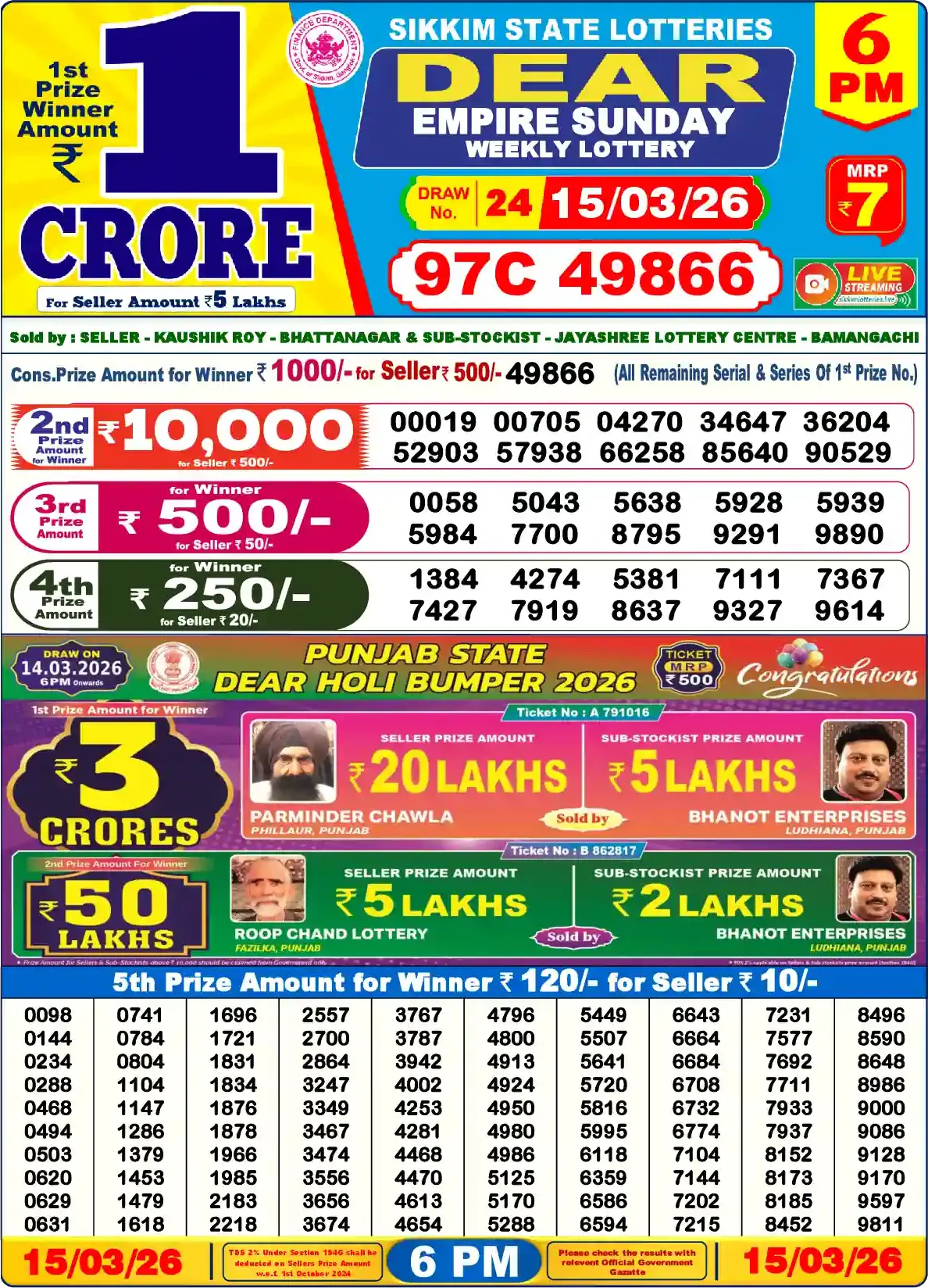 Sikkim State Dear Empire Sunday lottery result 15.03.2026