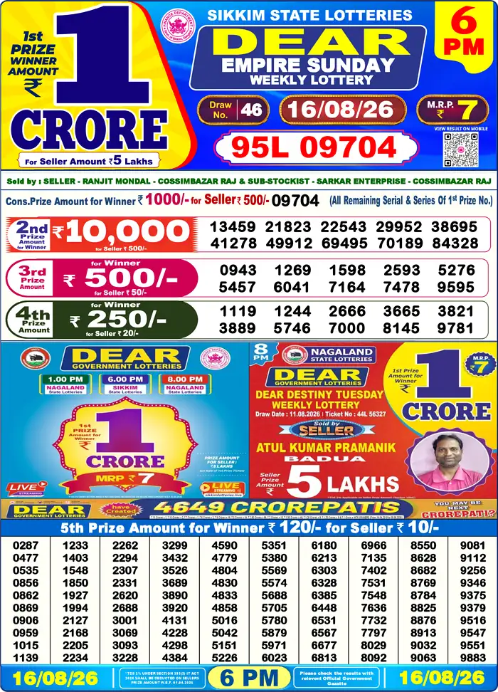 Sikkim State Dear Empire Sunday lottery result 16.08.2026