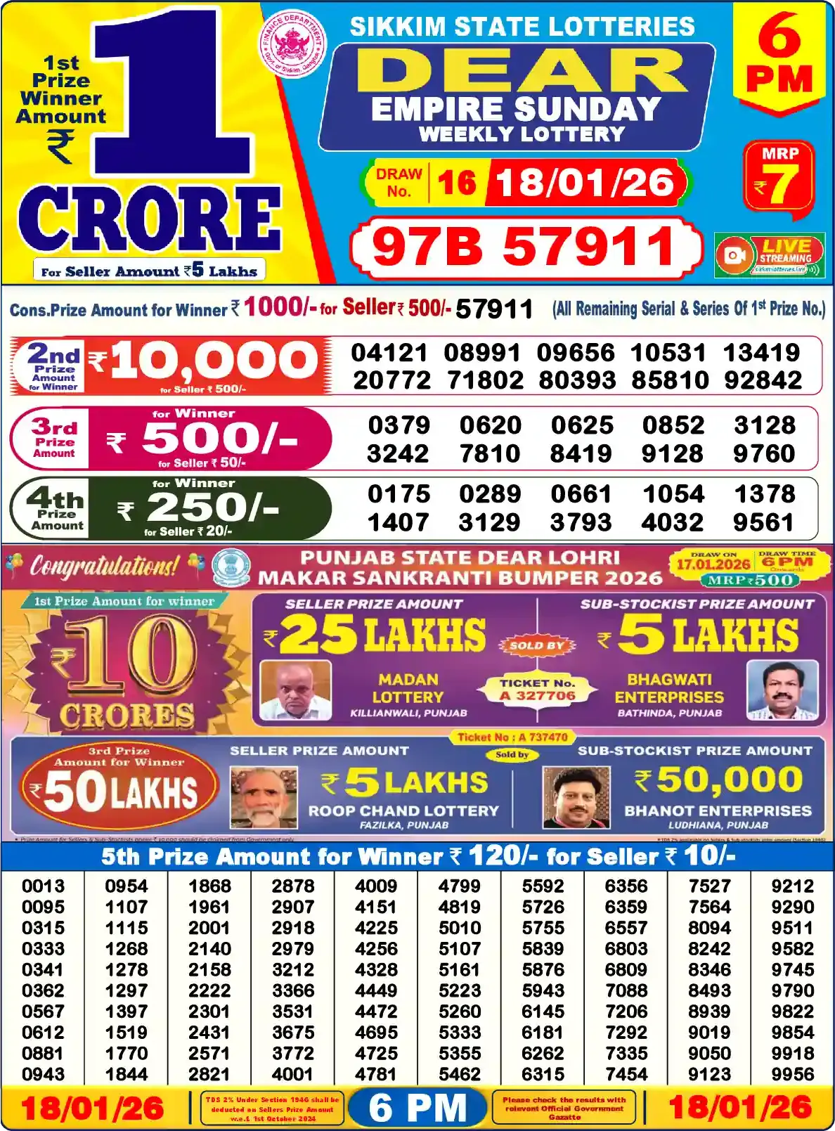 Sikkim State Dear Empire Sunday lottery result 18.01.2026
