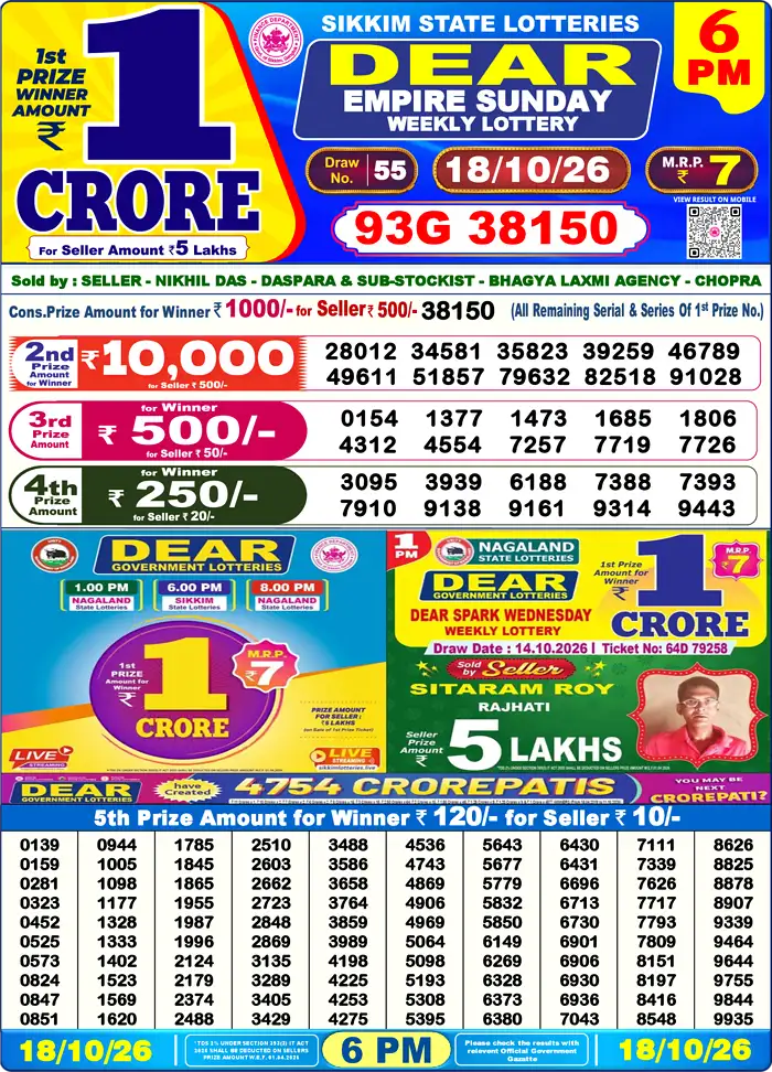 Sikkim State Dear Empire Sunday lottery result 18.10.2026