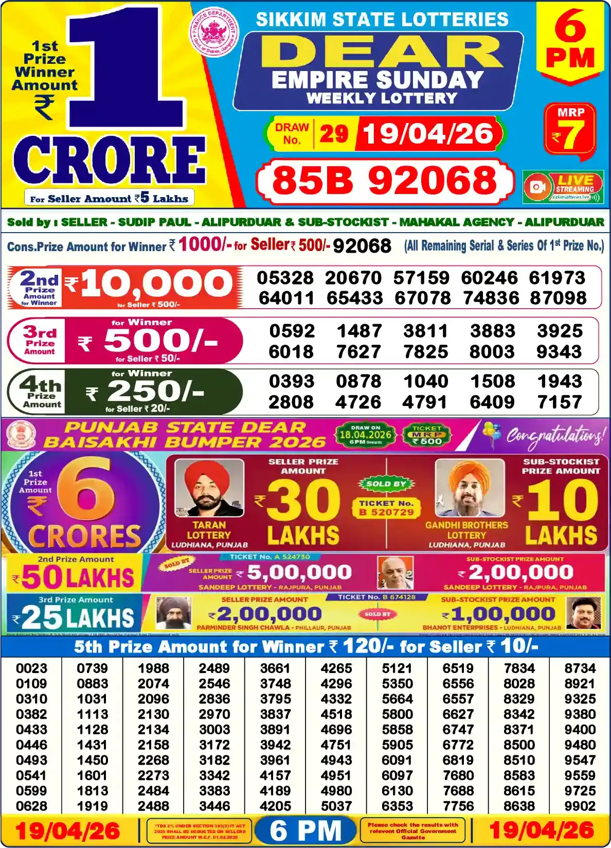 Sikkim State Dear Empire Sunday lottery result 19.04.2026