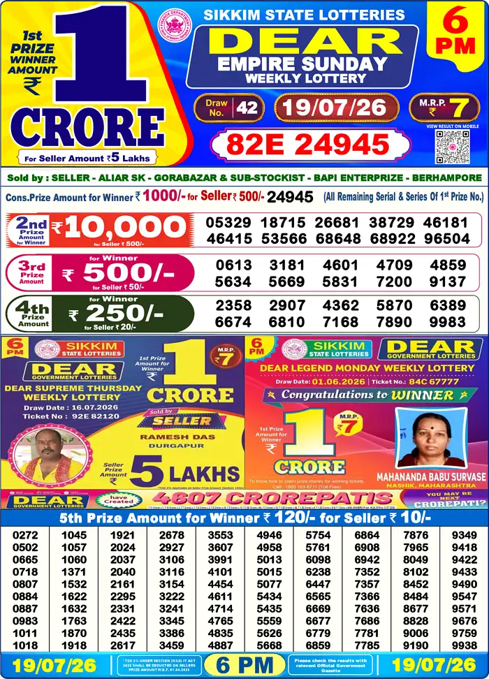 Sikkim State Dear Empire Sunday lottery result 19.07.2026