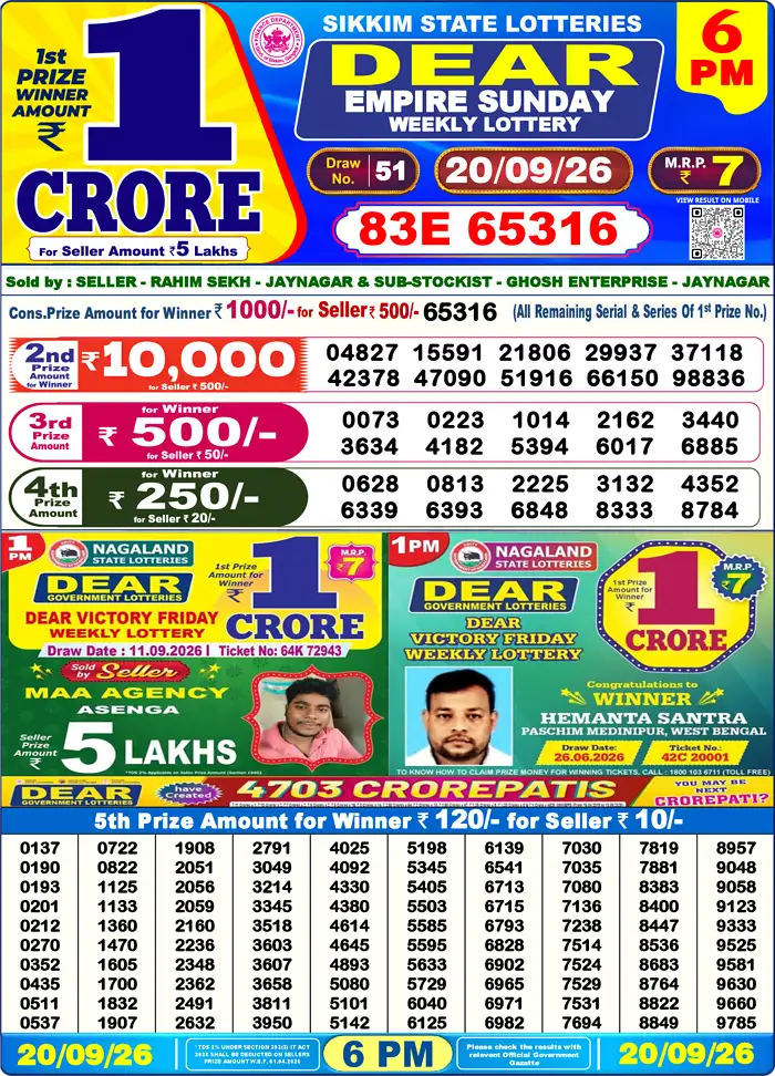 Sikkim State Dear Empire Sunday lottery result 20.09.2026