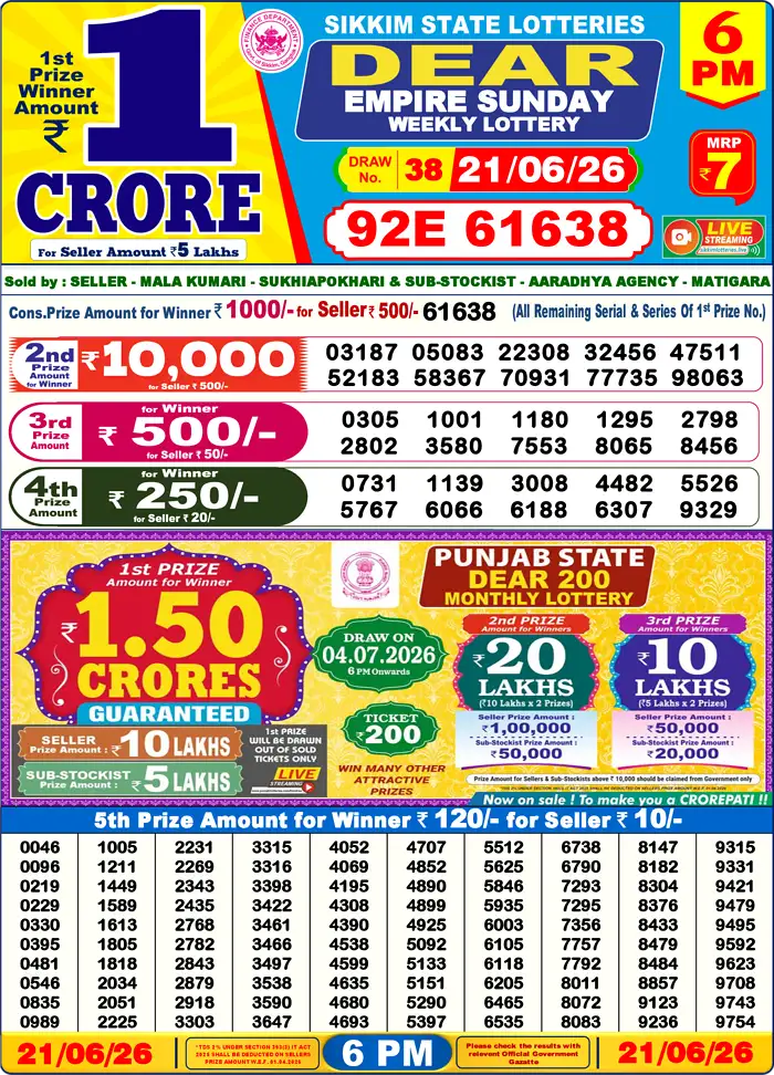 Sikkim State Dear Empire Sunday lottery result 21.06.2026