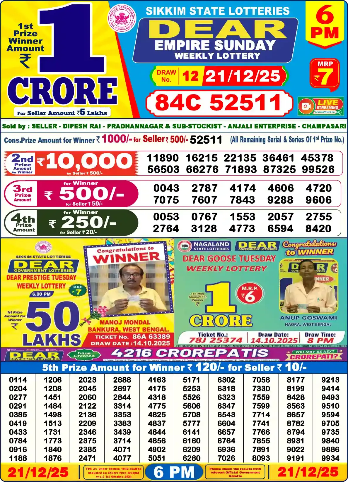 Sikkim State Dear Empire Sunday lottery result 21.12.2025