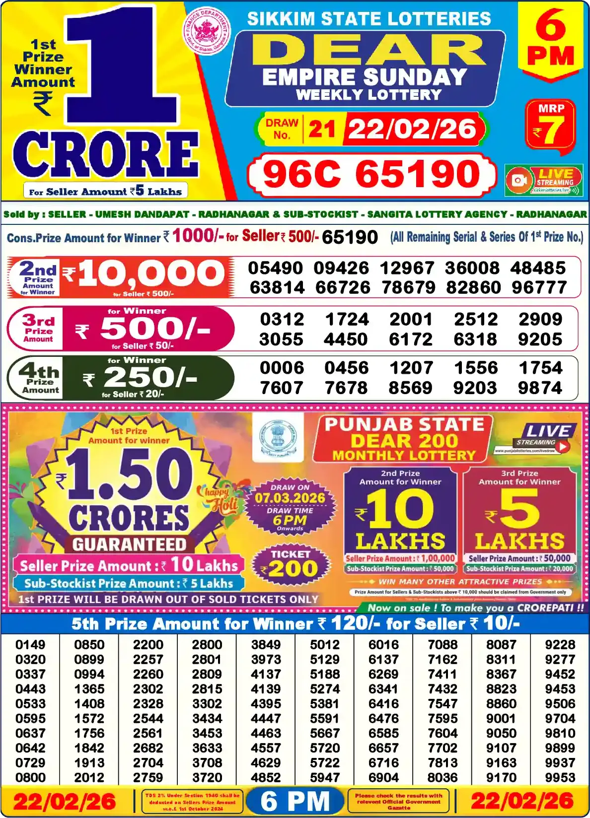 Sikkim State Dear Empire Sunday lottery result 22.02.2026