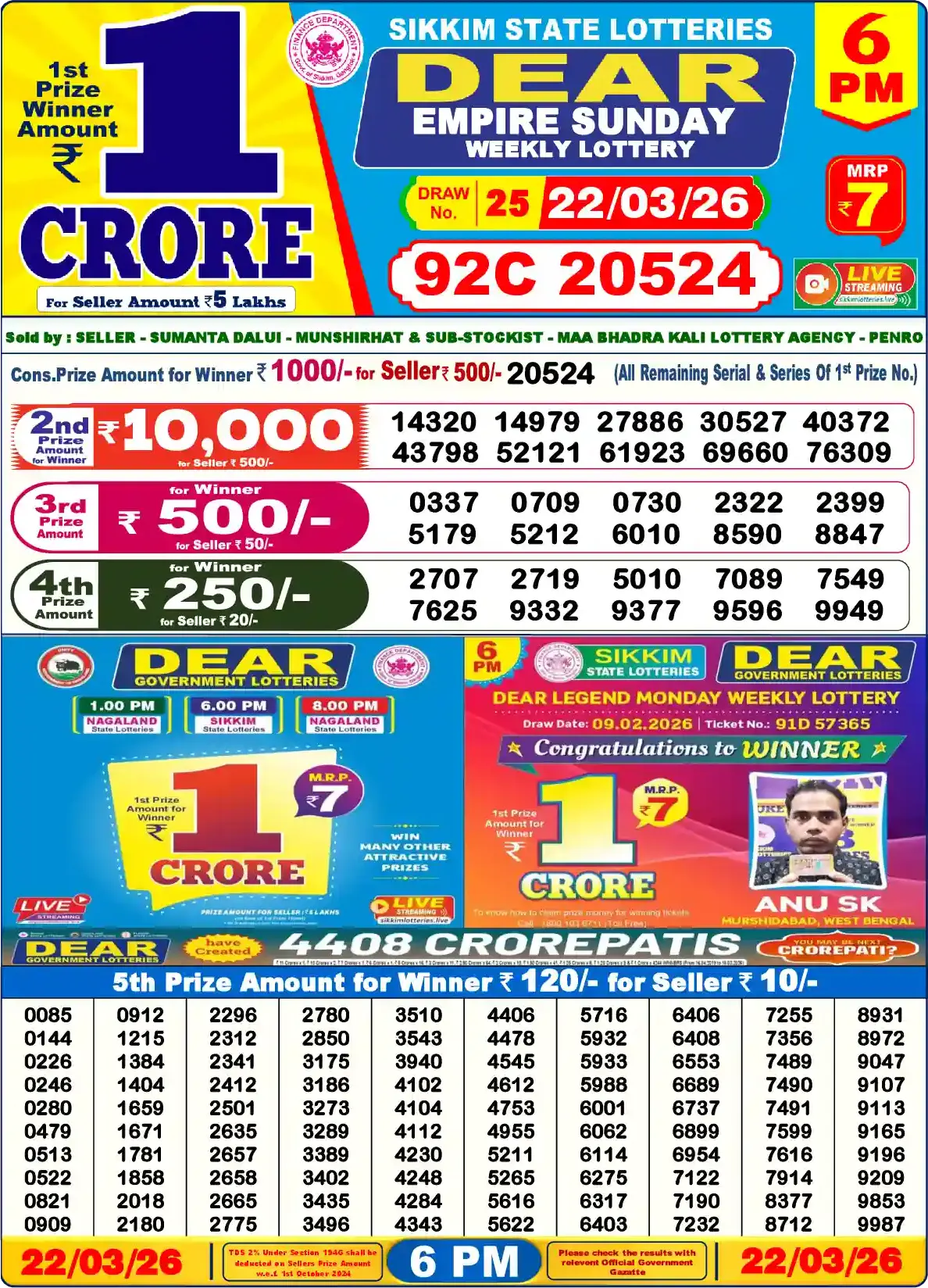Sikkim State Dear Empire Sunday lottery result 22.03.2026