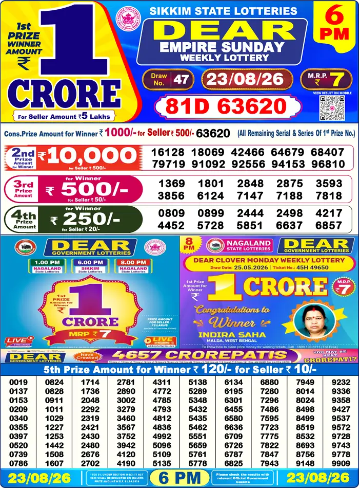Sikkim State Dear Empire Sunday lottery result 23.08.2026