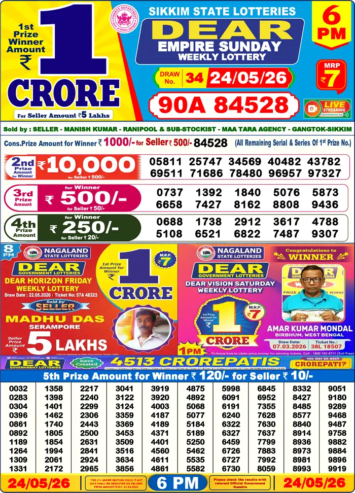 Sikkim State Dear Empire Sunday lottery result 24.05.2026