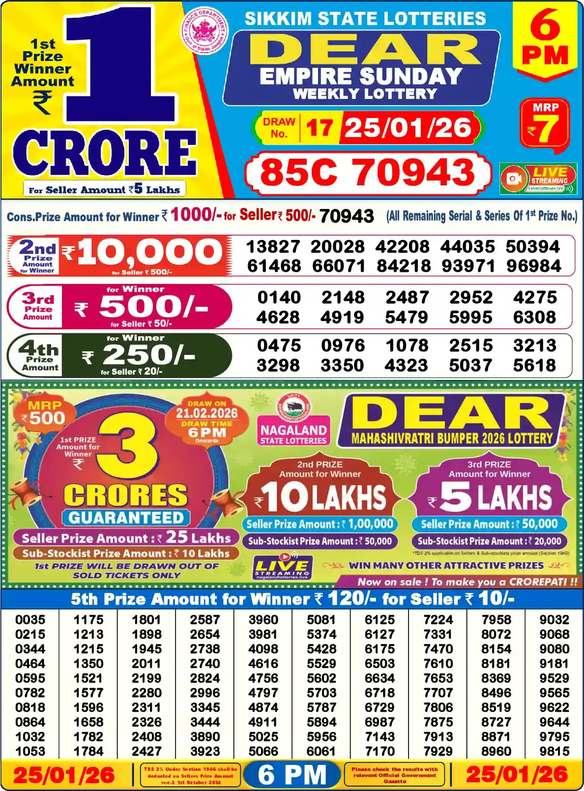 Sikkim State Dear Empire Sunday lottery result 25.01.2026