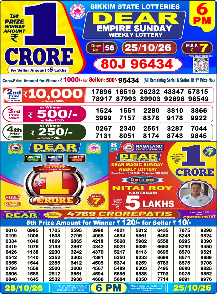 Sikkim State Dear Empire Sunday lottery result 25.10.2026