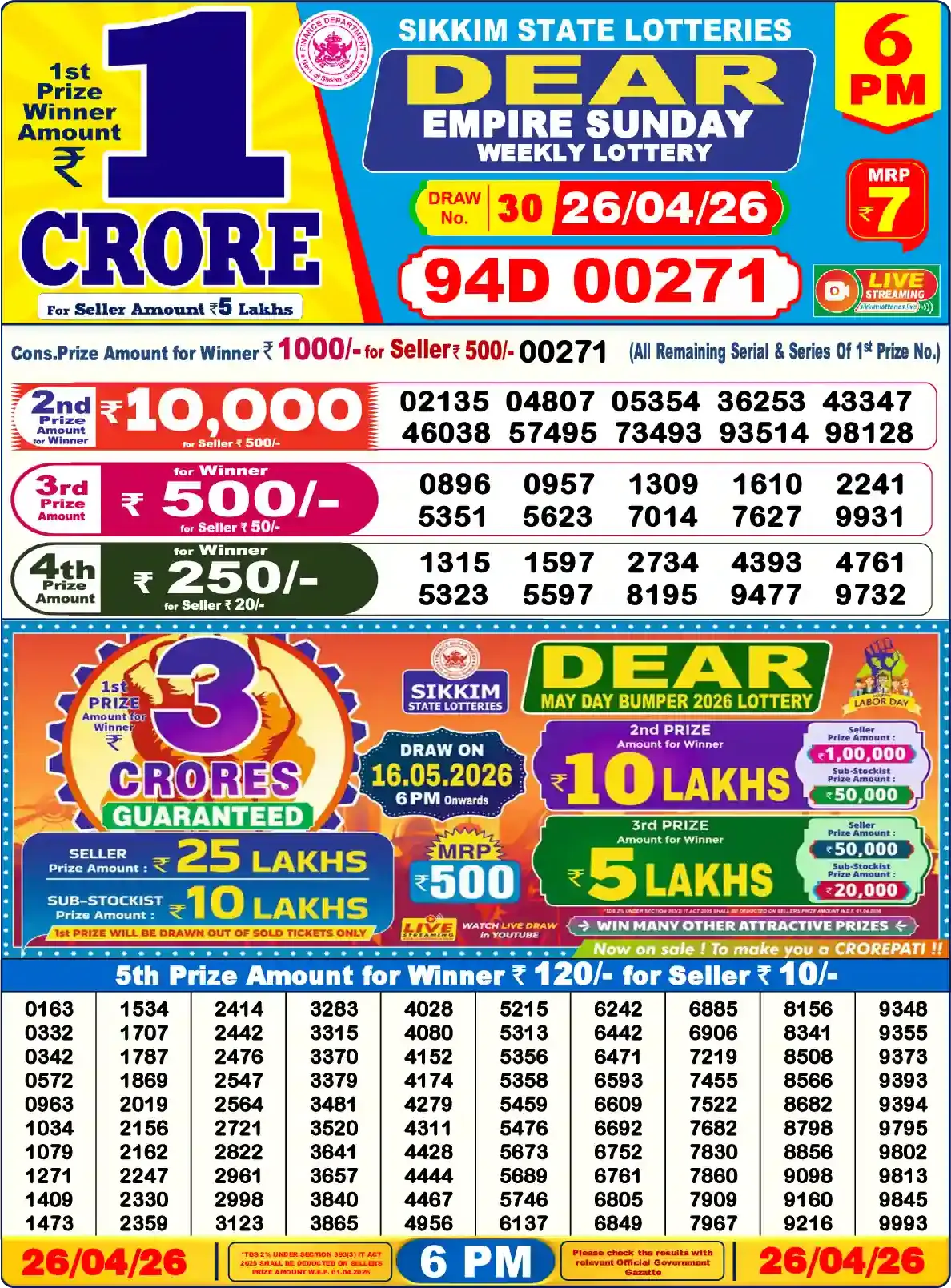 Sikkim State Dear Empire Sunday lottery result 26.04.2026