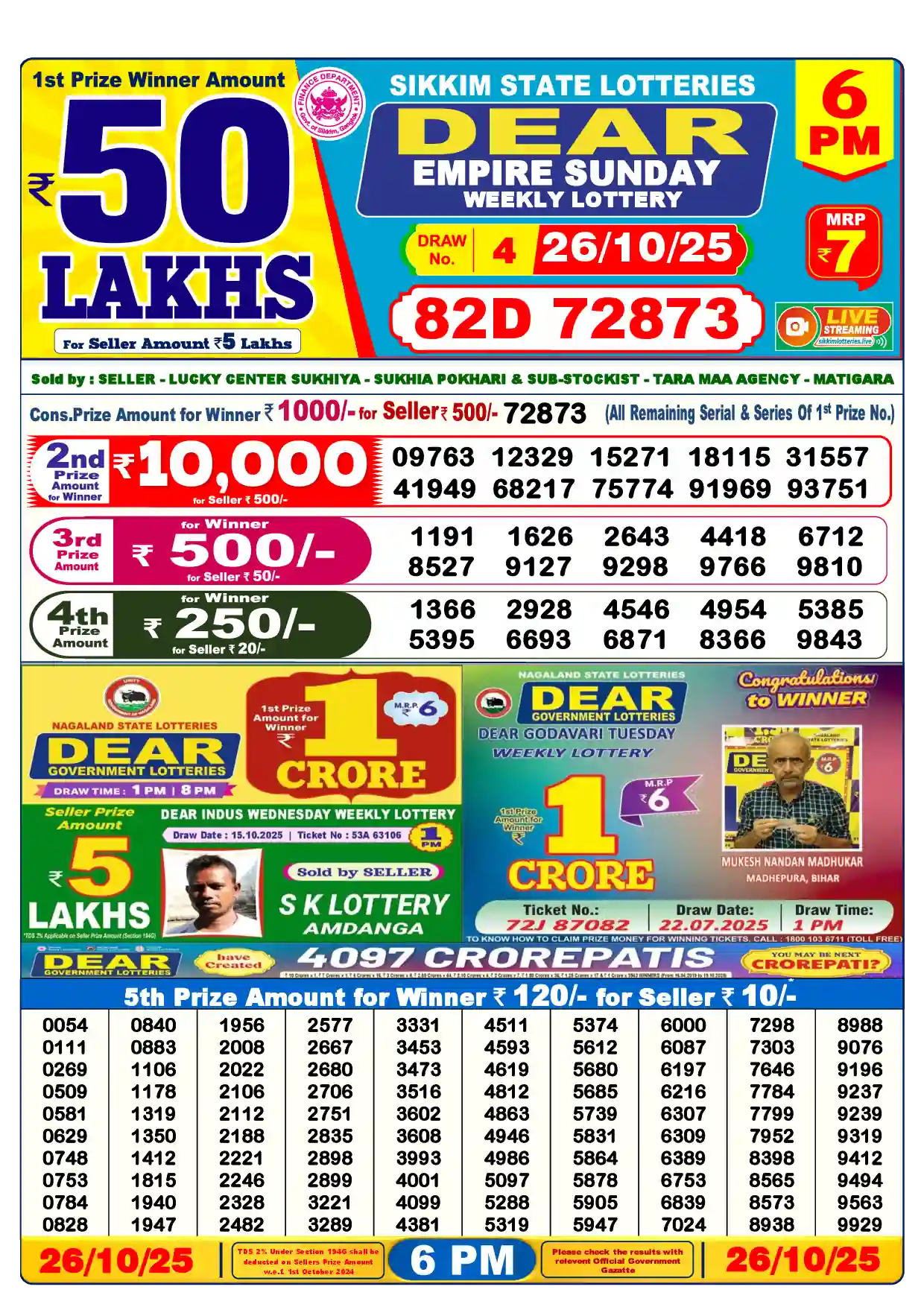 Sikkim State Dear Empire Sunday lottery result 26.10.2025