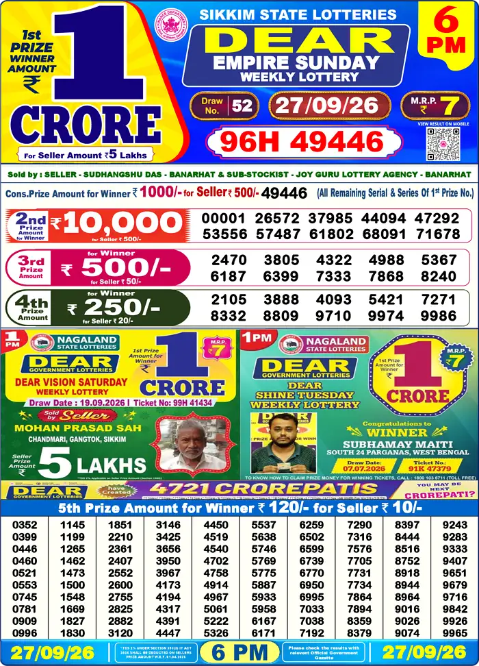 Sikkim State Dear Empire Sunday lottery result 27.09.2026