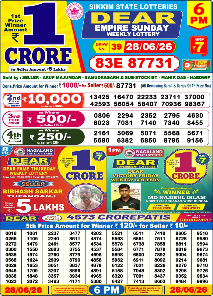 Sikkim State Dear Empire Sunday lottery result 28.06.2026